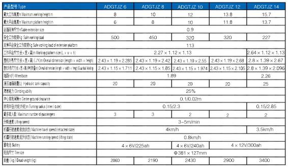 F66永乐·(中国集团)官方网站
