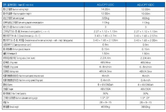 F66永乐·(中国集团)官方网站