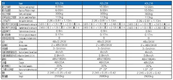 F66永乐·(中国集团)官方网站