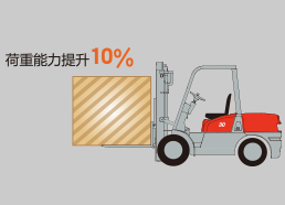 F66永乐·(中国集团)官方网站