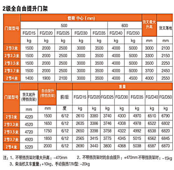 F66永乐·(中国集团)官方网站