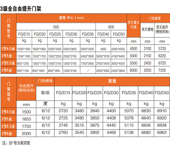F66永乐·(中国集团)官方网站