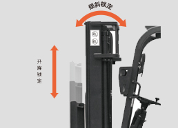 F66永乐·(中国集团)官方网站