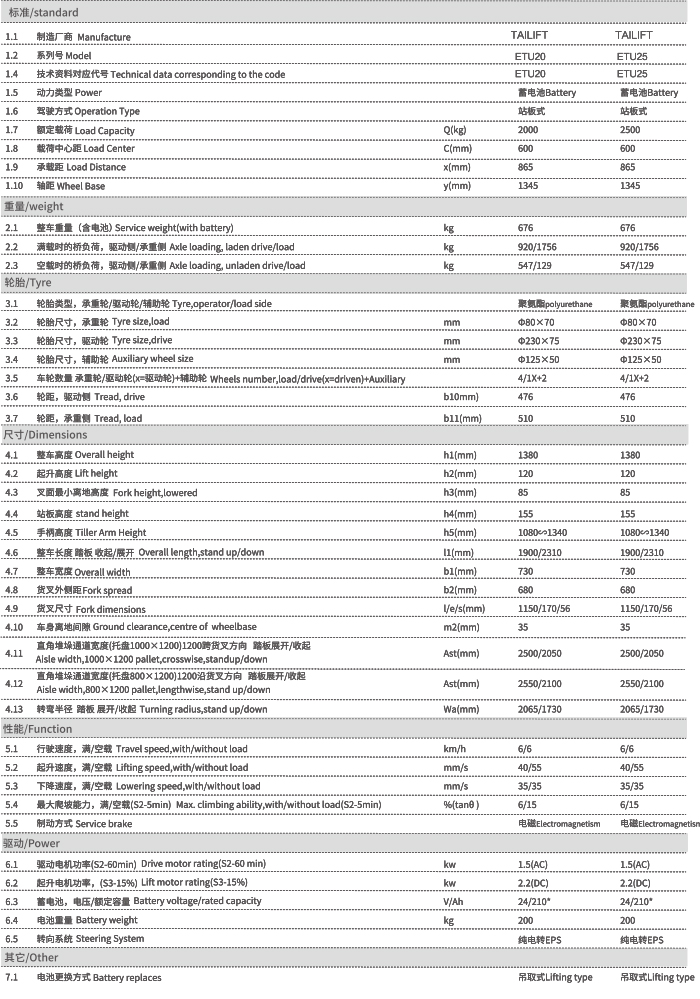 F66永乐·(中国集团)官方网站