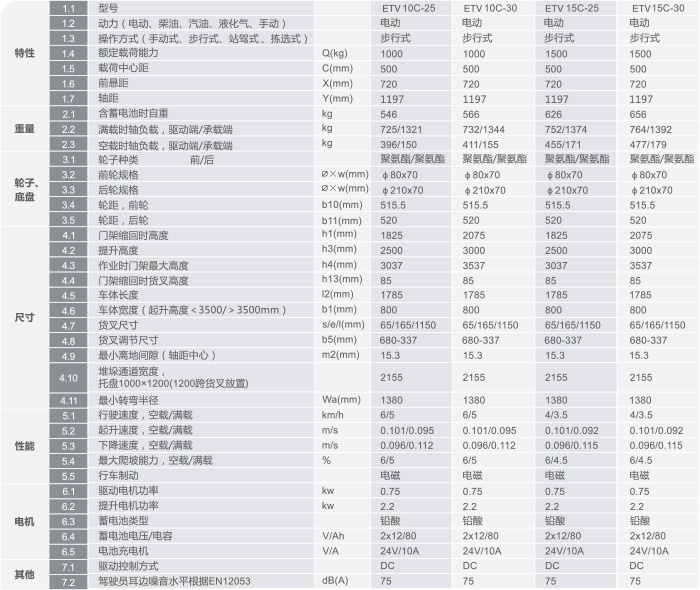 F66永乐·(中国集团)官方网站