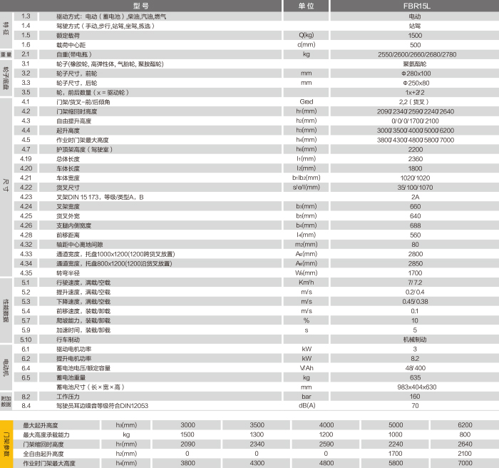 F66永乐·(中国集团)官方网站