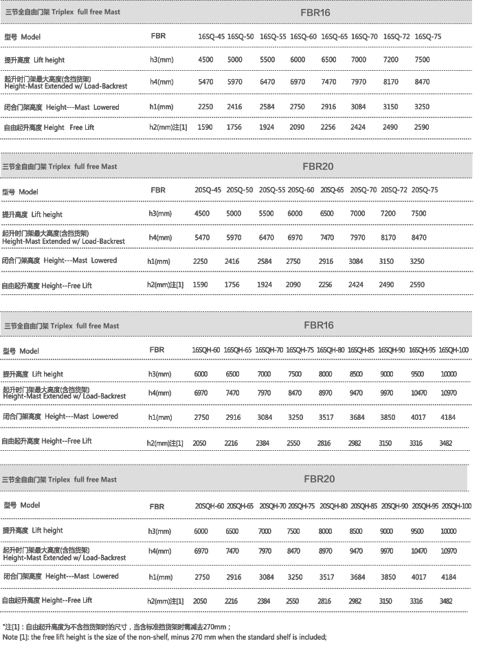 F66永乐·(中国集团)官方网站