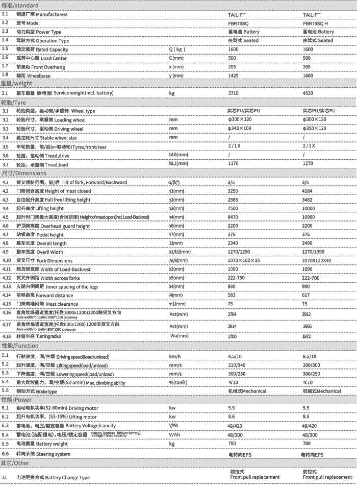 F66永乐·(中国集团)官方网站
