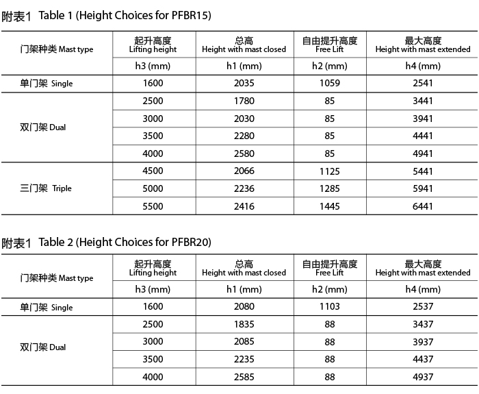 F66永乐·(中国集团)官方网站