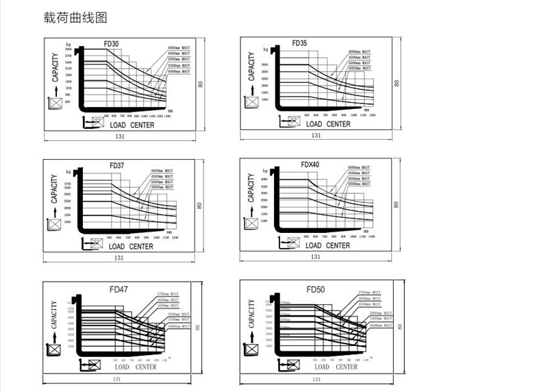 F66永乐·(中国集团)官方网站