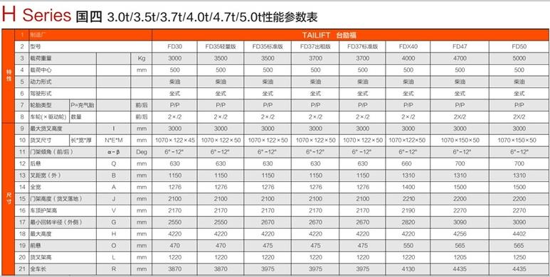 F66永乐·(中国集团)官方网站