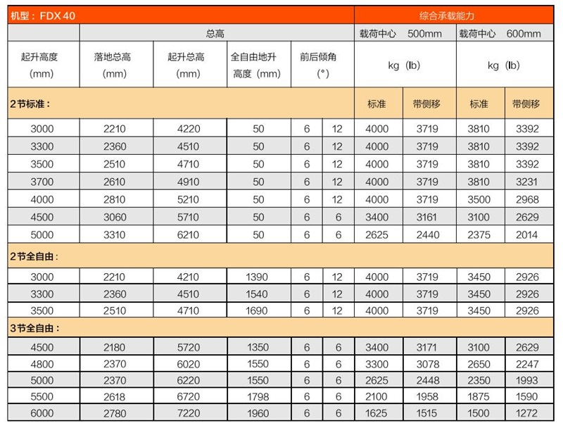 F66永乐·(中国集团)官方网站
