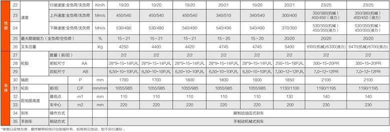 F66永乐·(中国集团)官方网站