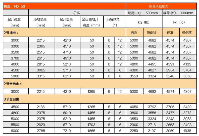 F66永乐·(中国集团)官方网站