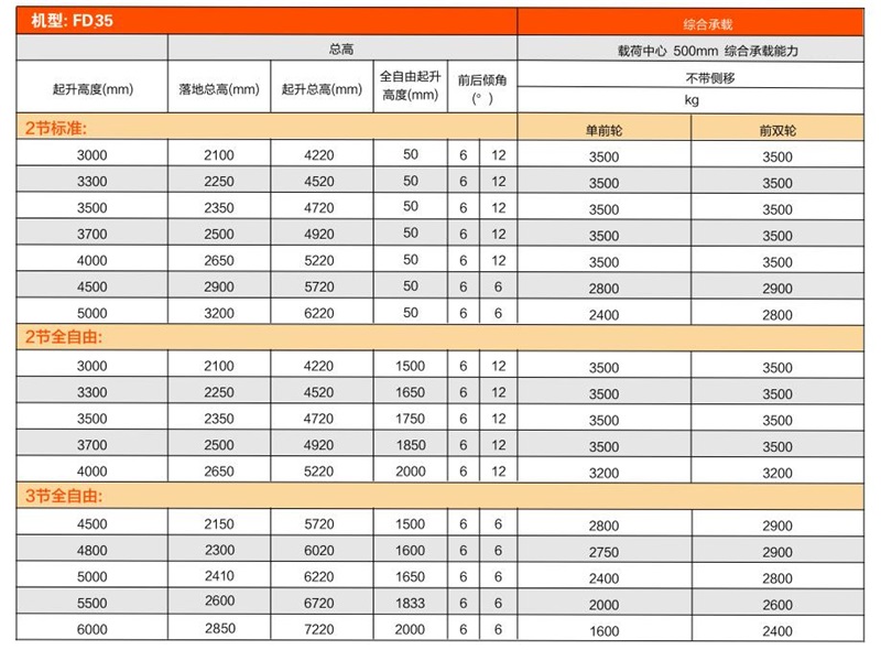 F66永乐·(中国集团)官方网站