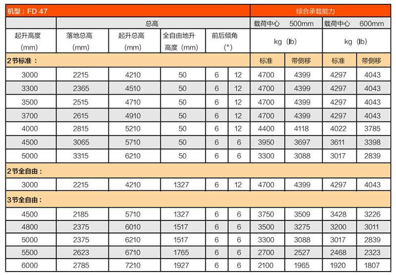 F66永乐·(中国集团)官方网站