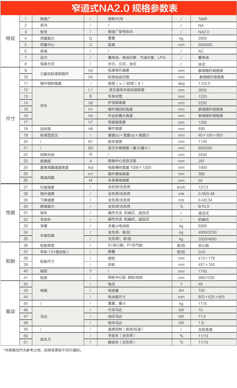 F66永乐·(中国集团)官方网站