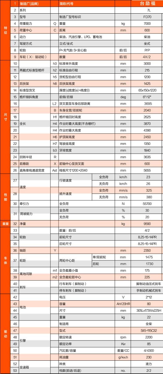 F66永乐·(中国集团)官方网站