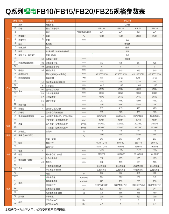 F66永乐·(中国集团)官方网站