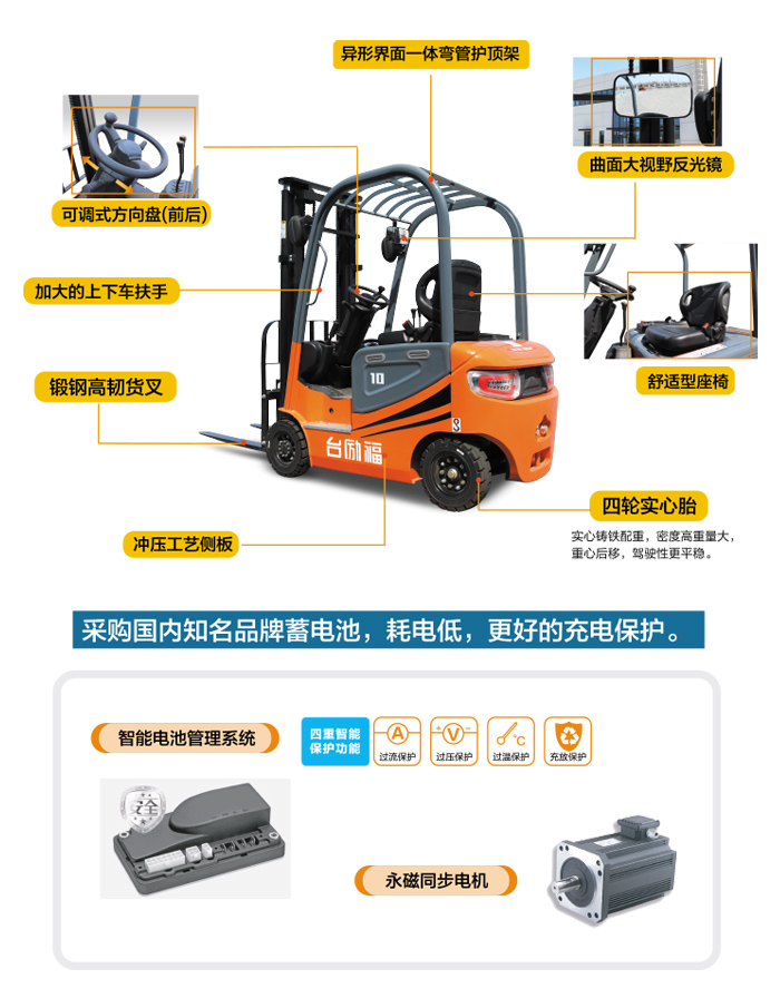 F66永乐·(中国集团)官方网站