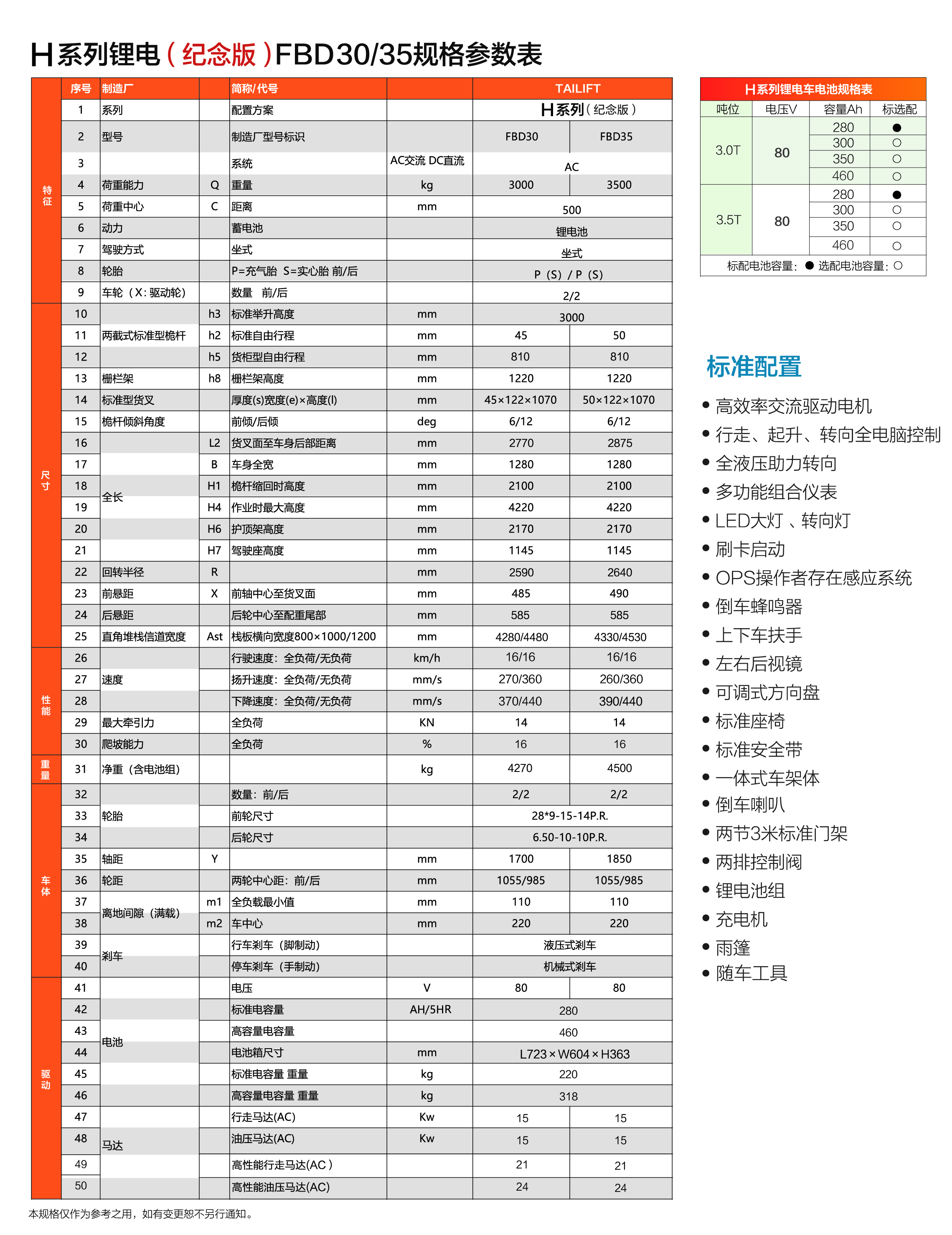 F66永乐·(中国集团)官方网站