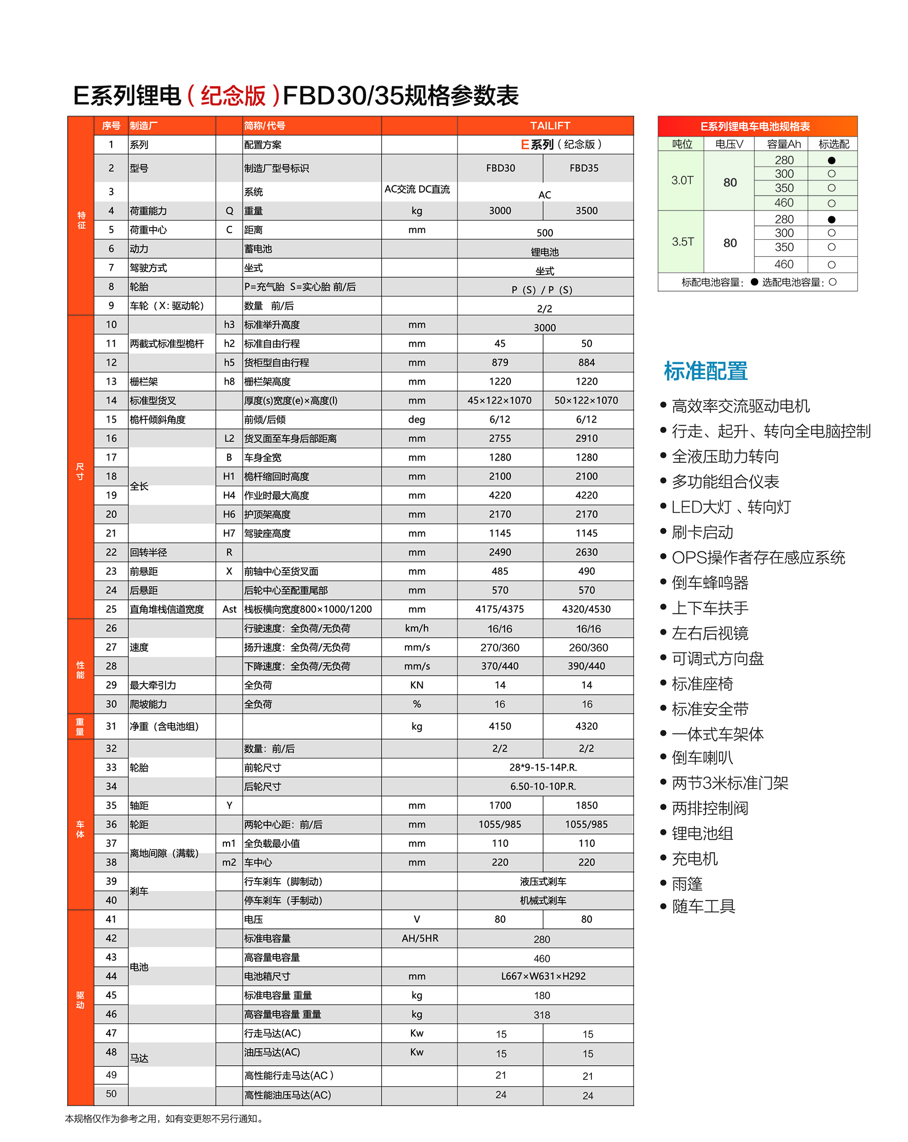 F66永乐·(中国集团)官方网站